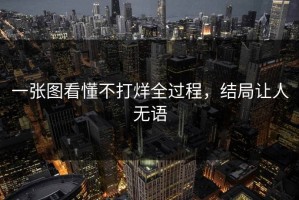 一张图看懂不打烊全过程，结局让人无语